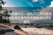 51八卦数据对比：用吃瓜51平台数据还原明星黑料事件的传播量级与舆论震荡
